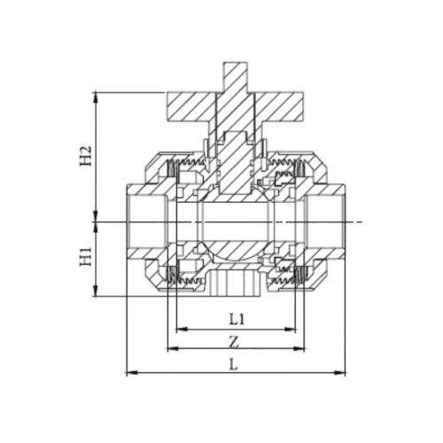 U-PVC Actuator Mountable True Union Ball Valves