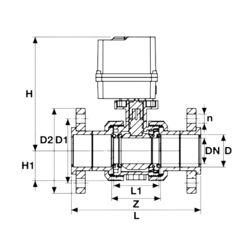 U-PVC Electric Actuated Paste Muffle Ball Water Valve Flange Connection 110-260 V AC
