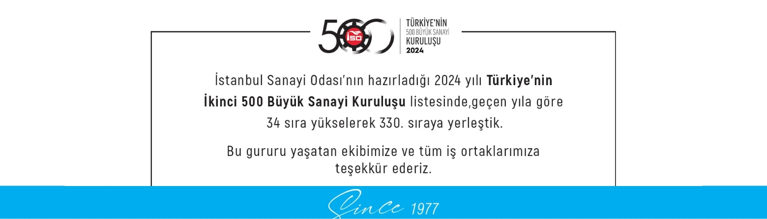 Birlikte Büyüyor, Birlikte Başarıyoruz!